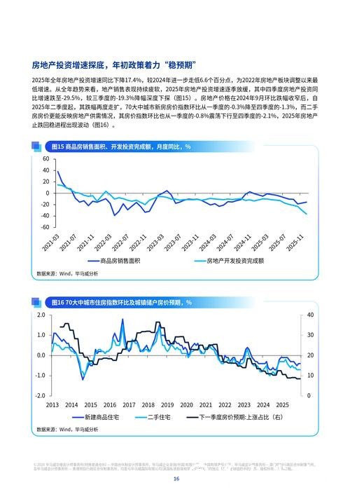 毕马威发布2026年一季度《中国经济观察》,预计全年增速将维持稳健 毕马威发布2026年一季度《中国经济观察》,预计全年增速将维持稳健