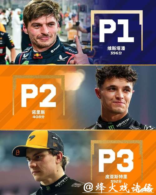 F1墨西哥站：诺里斯杆位夺冠 维斯塔潘第三